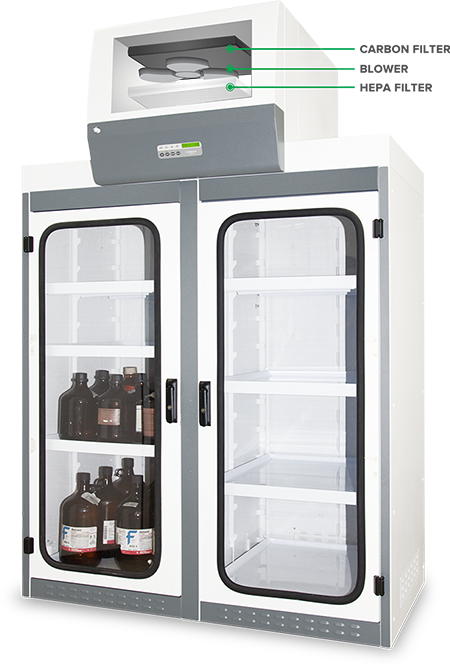 Ascent™ Filtered Storage Cabinet (E Series)