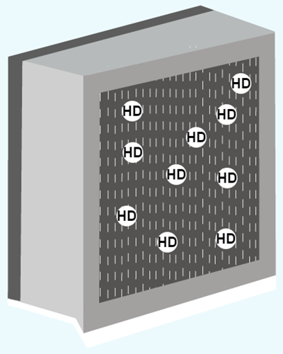 HEPA Filter Replacement HEPA Filter Replacement