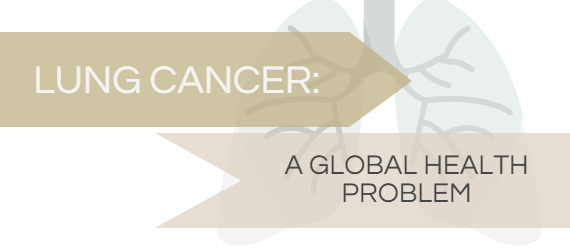Lung cancer a Global Health Problem Lung cancer a Global Health Problem