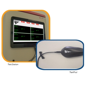 SAFE Sens Trakpad SAFE Sens Trakpad