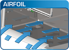 airfoil