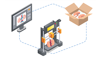 Bioprinting