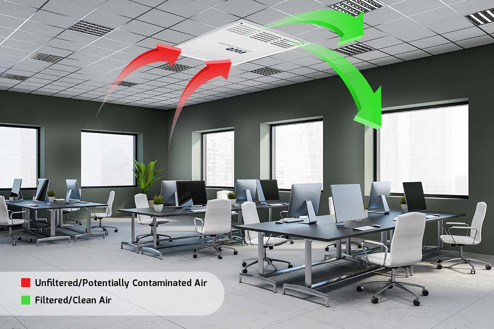 Ceiling Air purifiers