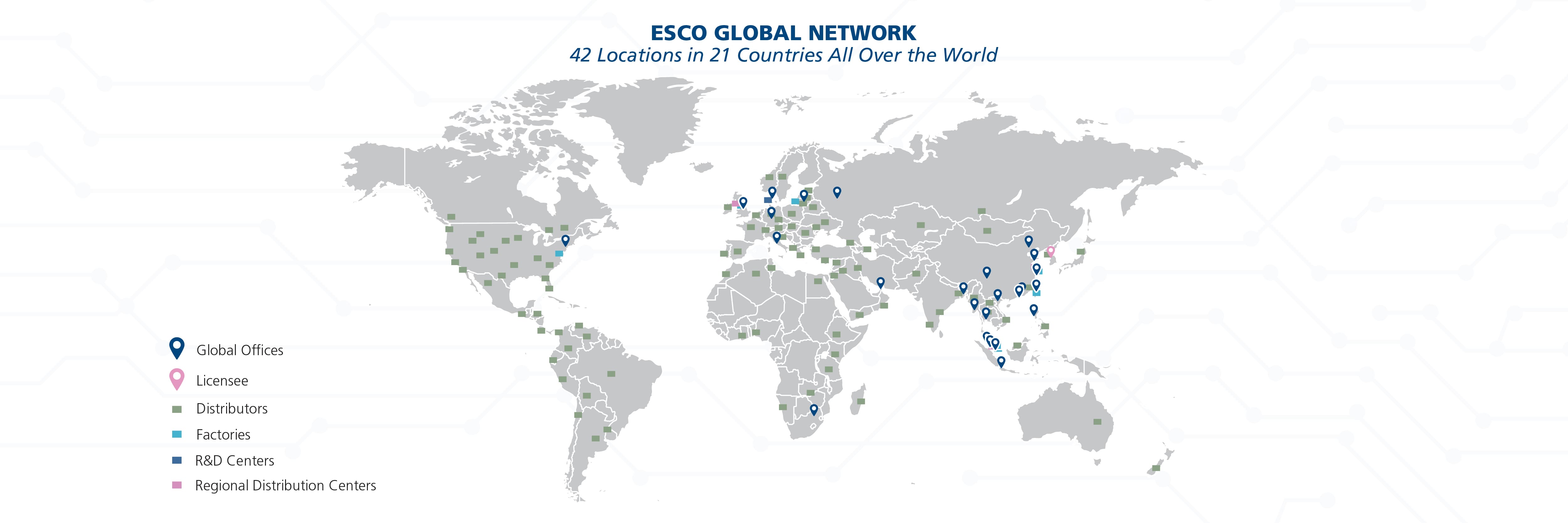 Esco Global Network