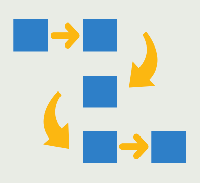 IMPROVED WORKFLOW DESIGN IMPROVED WORKFLOW DESIGN