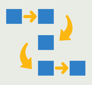 IMPROVED WORKFLOW DESIGN