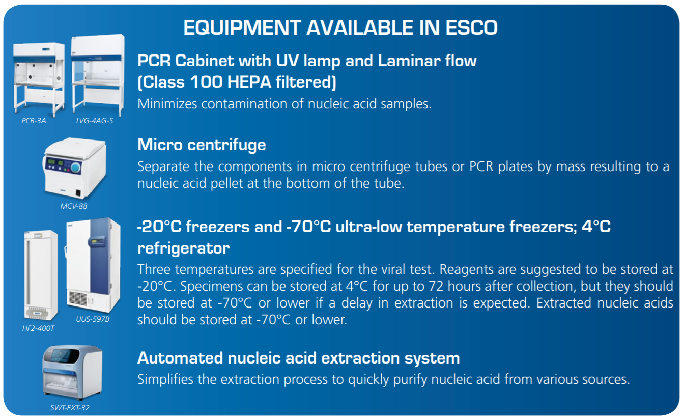 Equipment available in Esco