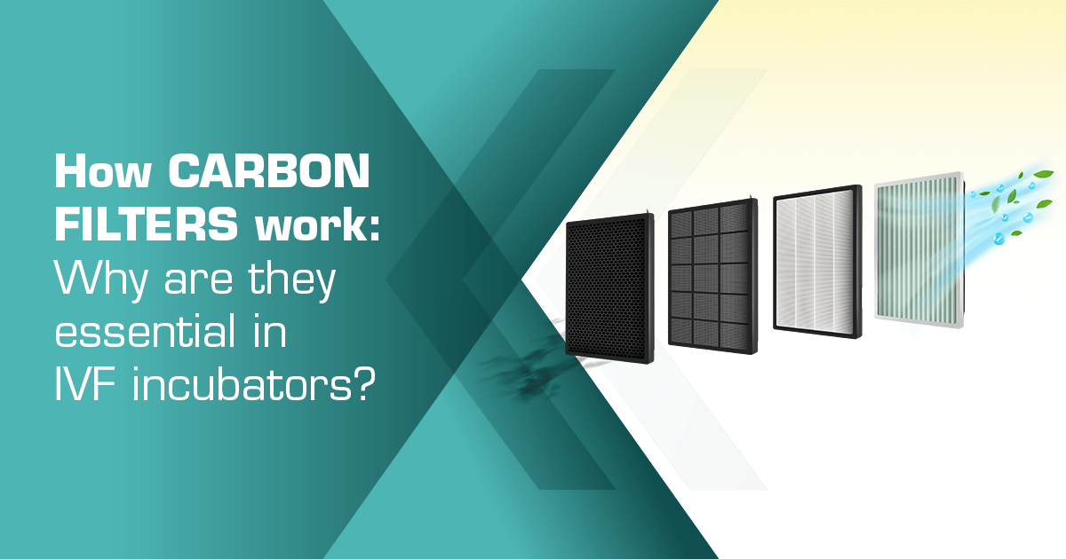 Know more about how CARBON FILTERS work: Why are they essential in IVF incubators?