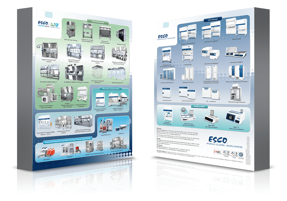 Esco Product Line up Card