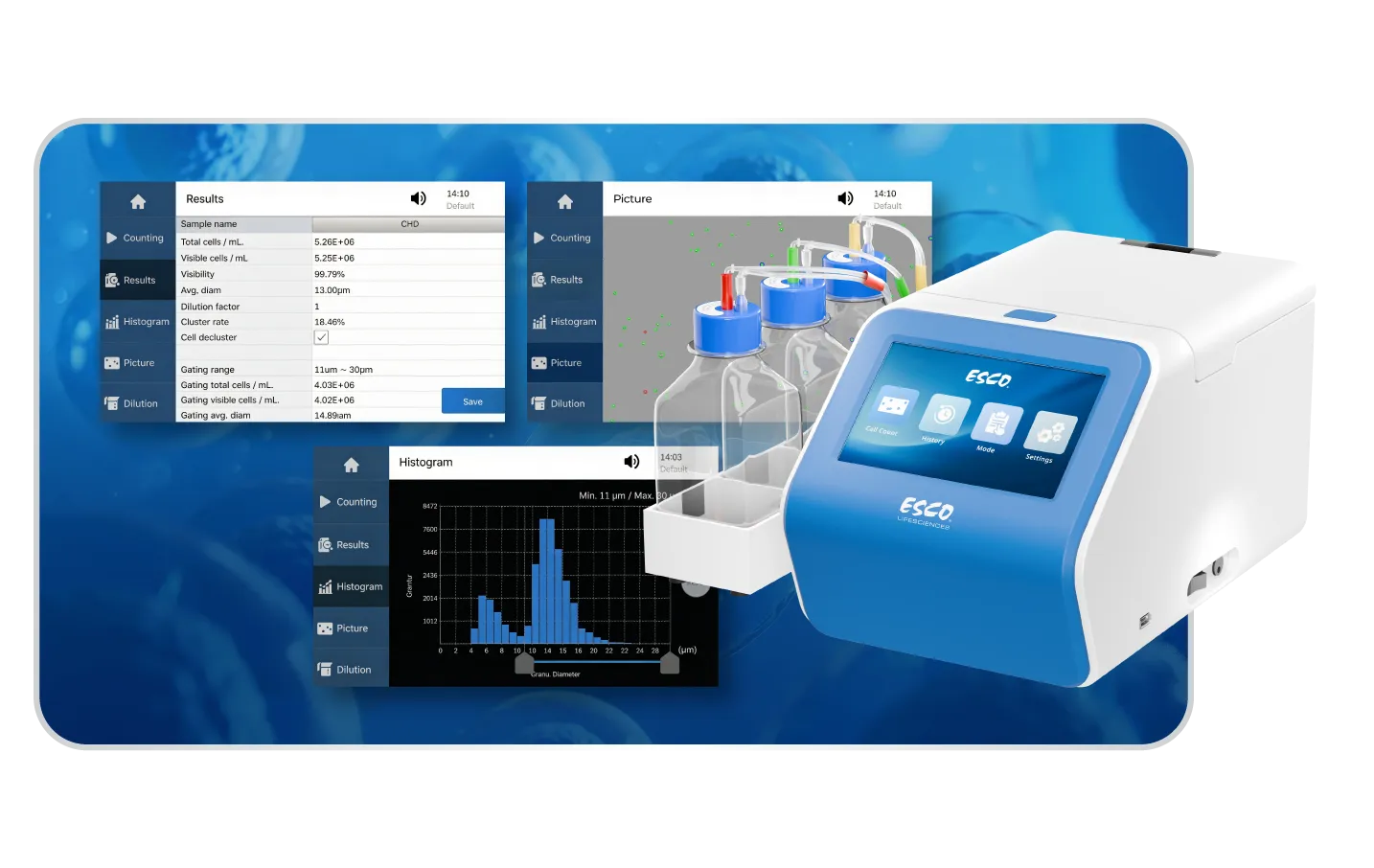 Cell counter screen showing cell concentration, viability and cell image