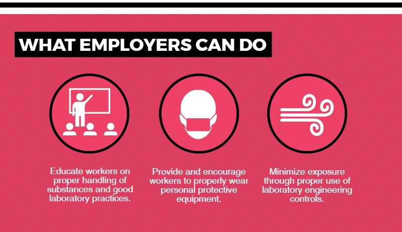 what employers can do what employers can do