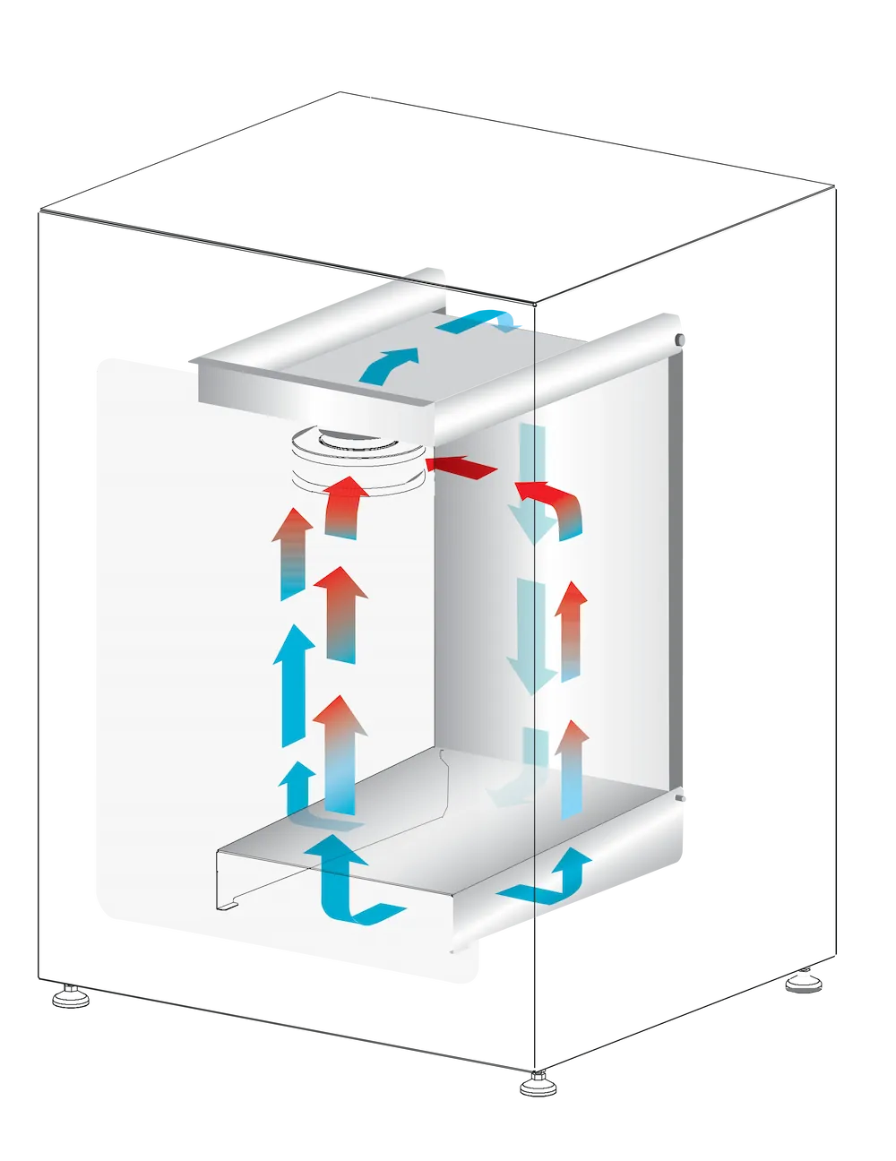 Ensuring ISO Class 5 Compliance for Reliable Incubation Performance Illustration Image